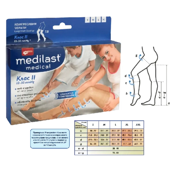 Medilast компресивен чорап при разширени вени клас II 7/8 XXL Medica