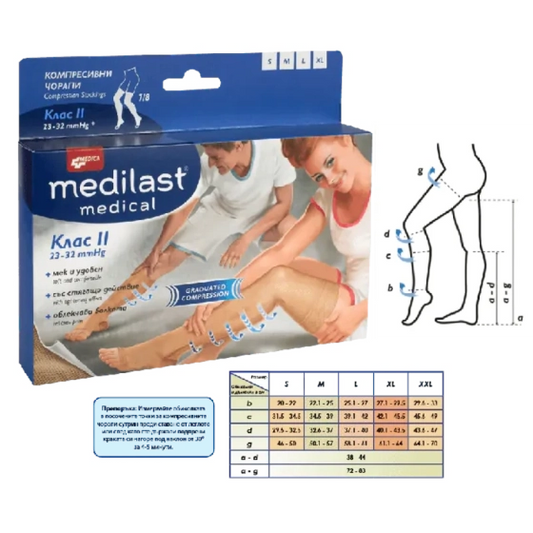 Medilast  компресивен чорап при разширени вени клас II 7/8 XXL Medica