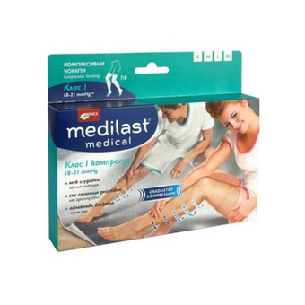 compare product Medilast компресивен чорап при разширени вени клас I 7/8 XXL Medica
