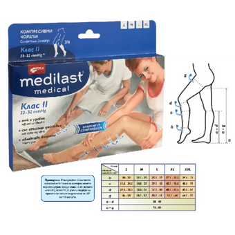 compare product Medilast Medica компресивен чорап при разширени вени клас II 3/4 XL