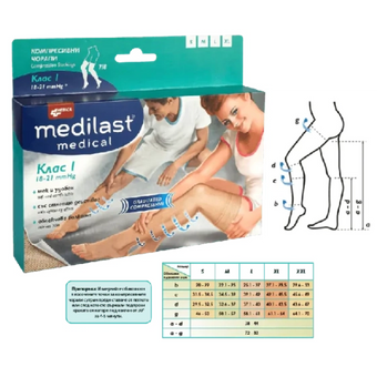 compare product Medilast Medica компресивен чорап при разширени вени клас I 7/8 XL