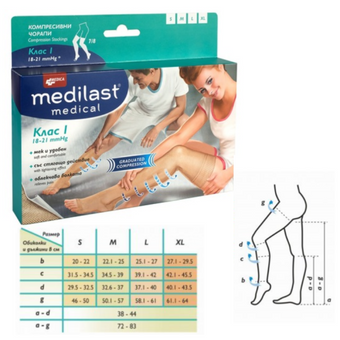 compare product Medilast Medica компресивен чорап при разширени вени класI 7/8 M