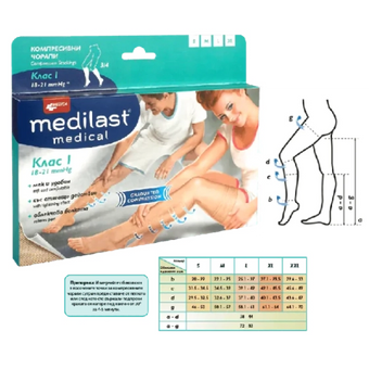 compare product Medilast Medica компресивен чорап при разширени вени клас I 3/4 L