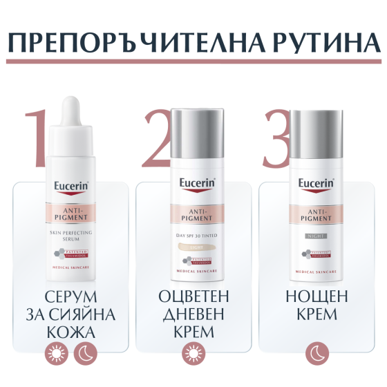 Eucerin anti-pigment серум за сияйна кожа, 30мл - Снимка 2 от 7