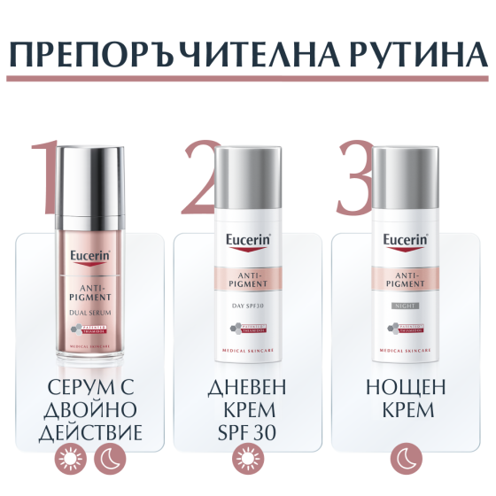 Eucerin anti-pigment серум с двойно действие 30мл - Снимка 2 от 8