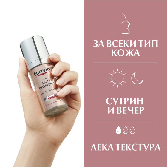 Eucerin anti-pigment серум с двойно действие 30мл - Снимка 6 от 8