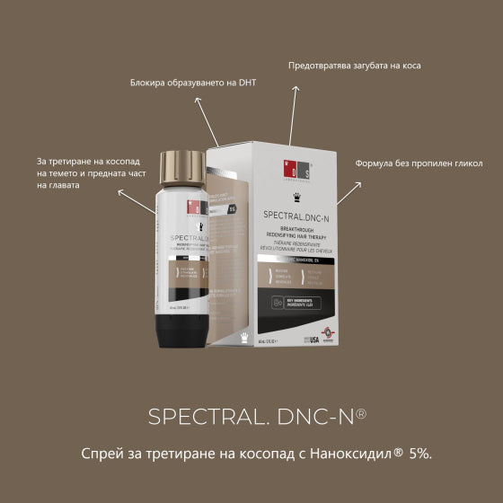 Spectral dnc-n спрей против косопад с наноксидил 5% 60 ml - Снимка 3 от 9