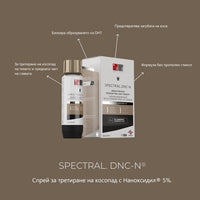 Spectral dnc-n спрей против косопад с наноксидил 5% 60 ml - Снимка 3 от 9