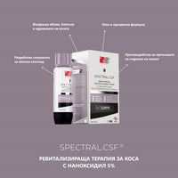 Spectral csf терапия за коса за жени с наноксидил 5% 60 ml - Снимка 4 от 5