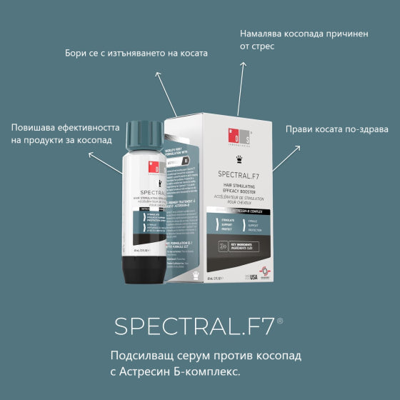 Spectral f7 подсилващ серум против косопад, причинен от стрес 60 ml - Снимка 4 от 5