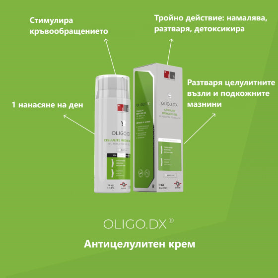 Oligo DX Антицелулитен гел 200 ml - Снимка 5 от 8