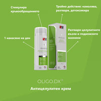 Oligo DX Антицелулитен гел 200 ml - Снимка 5 от 8