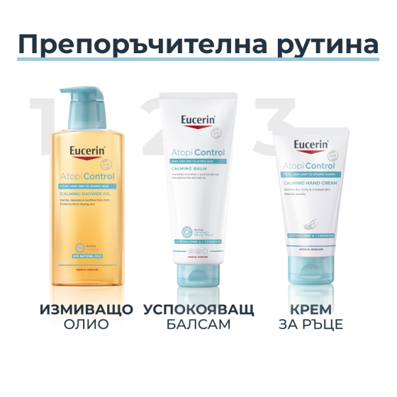 Eucerin AtopiControl Успокояващ крем за ръце 2 броя - Снимка 6 от 6