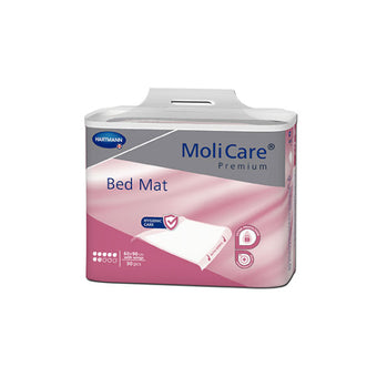 compare product MoliCare чаршафчета 60/90см с крила х 30 161072 Hartmann