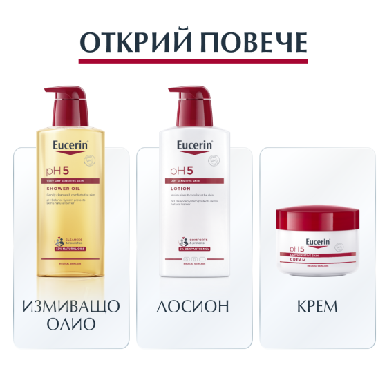 Eucerin Lip Active Балсам за устни 2 х 4,8 г комплект - Снимка 3 от 6