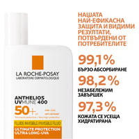 La Roche-Posay Anthelios SPF 50+ uvmune 400 флуид за лице 50 мл 797597 - Снимка 4 от 9